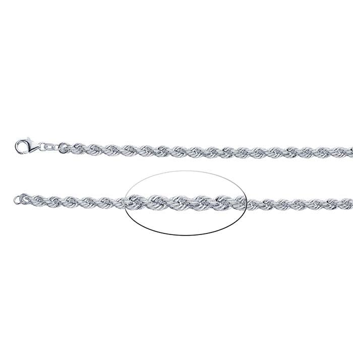 Sterling Silver French Rope Chain - RioGrande
