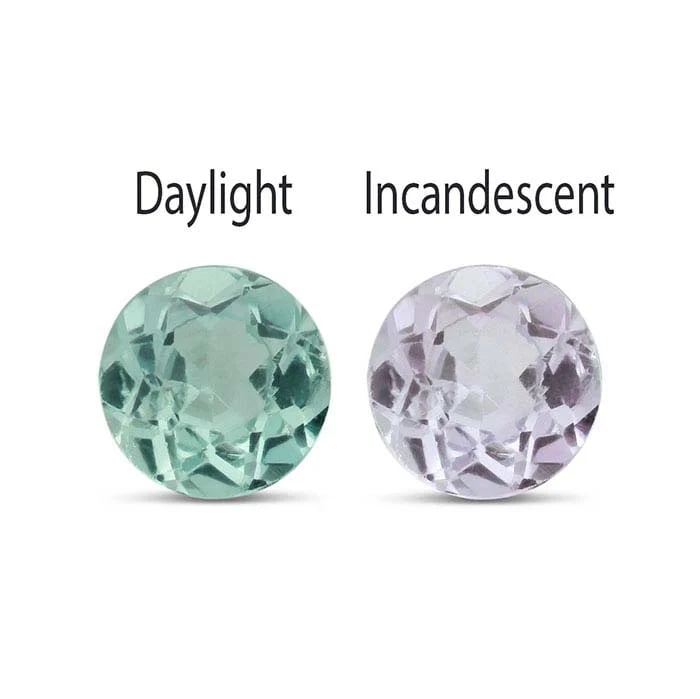 Alexandrite Round Faceted Gemstones, A-Grade - RioGrande