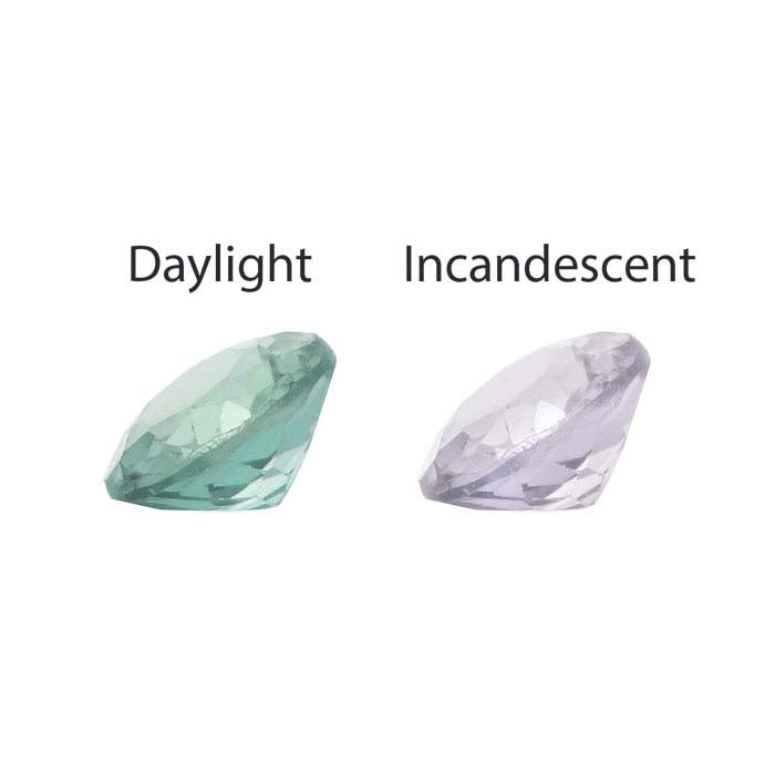 Alexandrite Round Faceted Gemstones, A-Grade - RioGrande