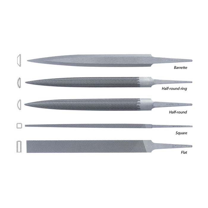 Friedrich Dick Hand File Sets, Set of 5 RioGrande