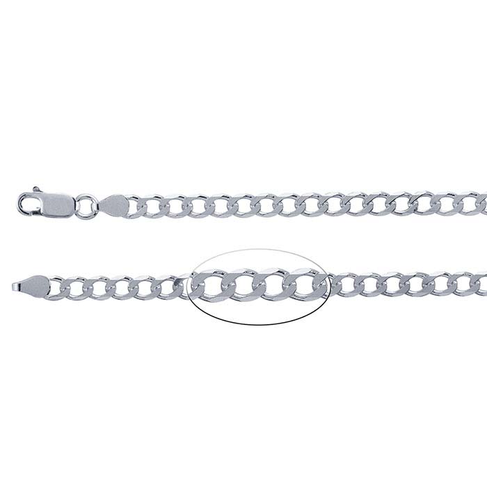 Sterling Silver Beveled Curb Chain - RioGrande