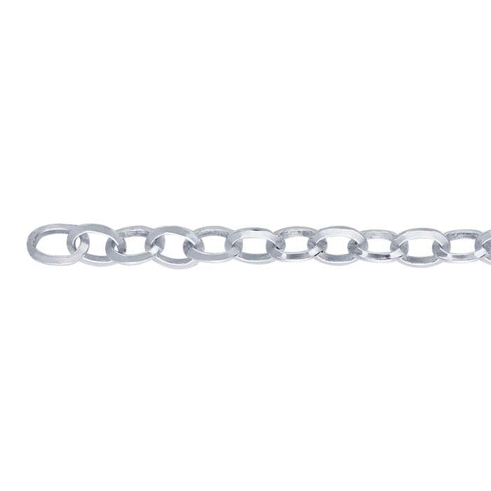 Sterling Silver 2.6mm Triangle Rolo Chain By the Foot RioGrande