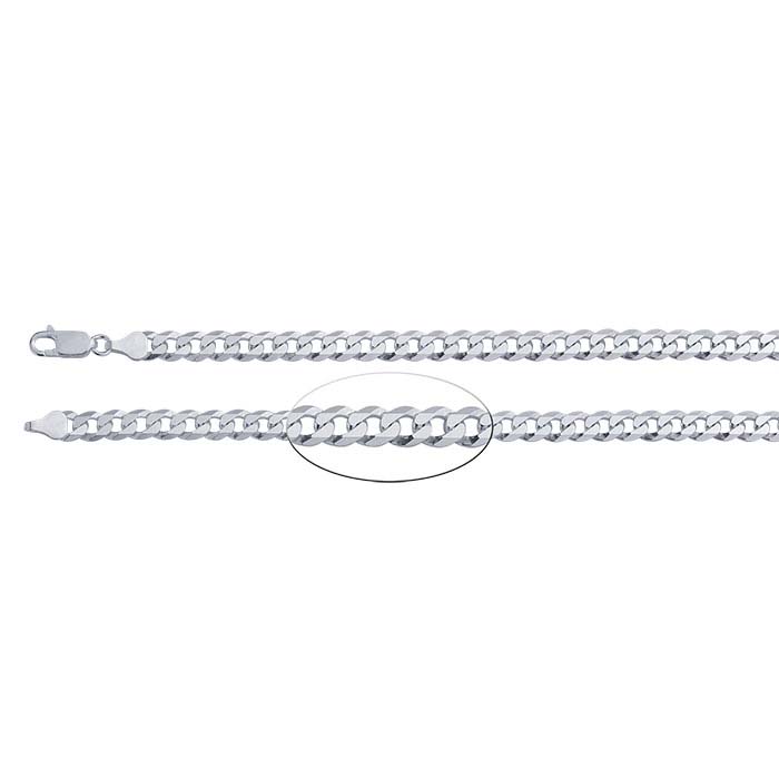 Sterling Silver 6.4mm Beveled Flat Curb Chain - RioGrande