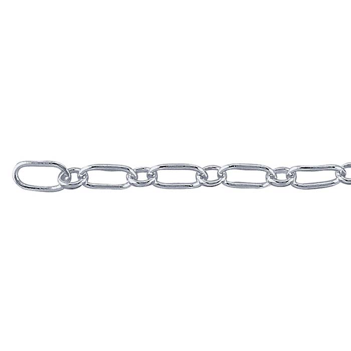 Short sterling silver chain deals