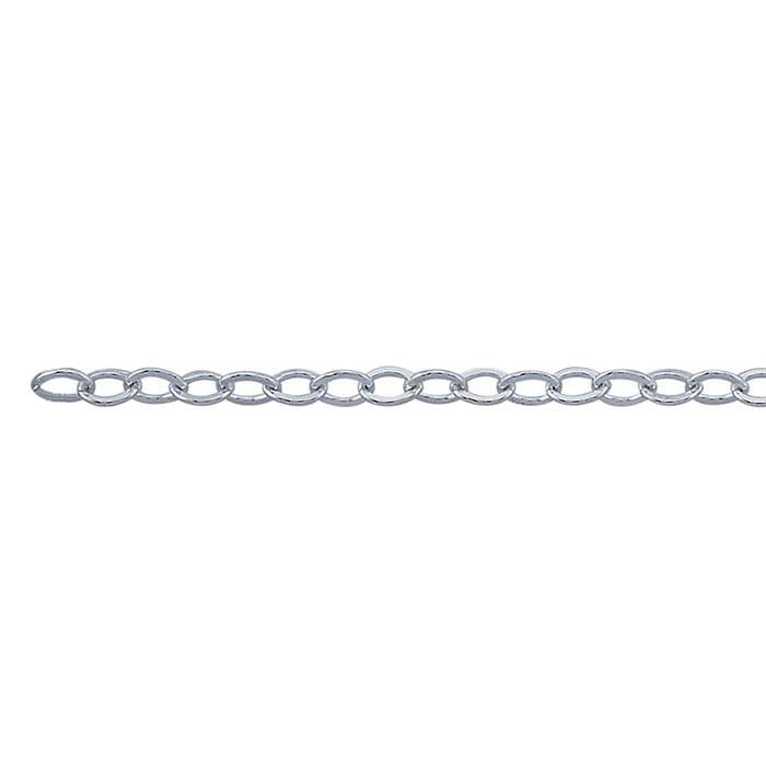 Sterling Silver 1.1mm Flat Round Cable Chain - RioGrande