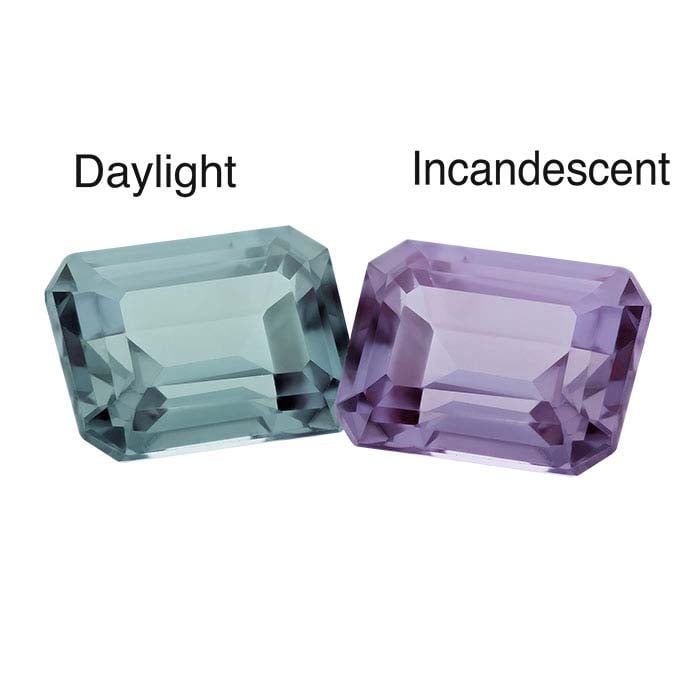 Lab Grown Alexandrite Emerald Cut Faceted Gemstone RioGrande
